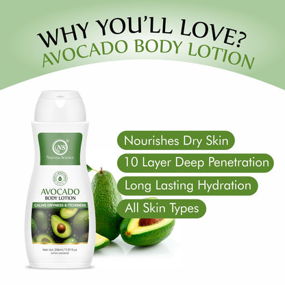 Nuerma Science Avocado Moisturizing Body Lotion for Dry & Sensitive Skin with 24 hr Nourishment - 218ml