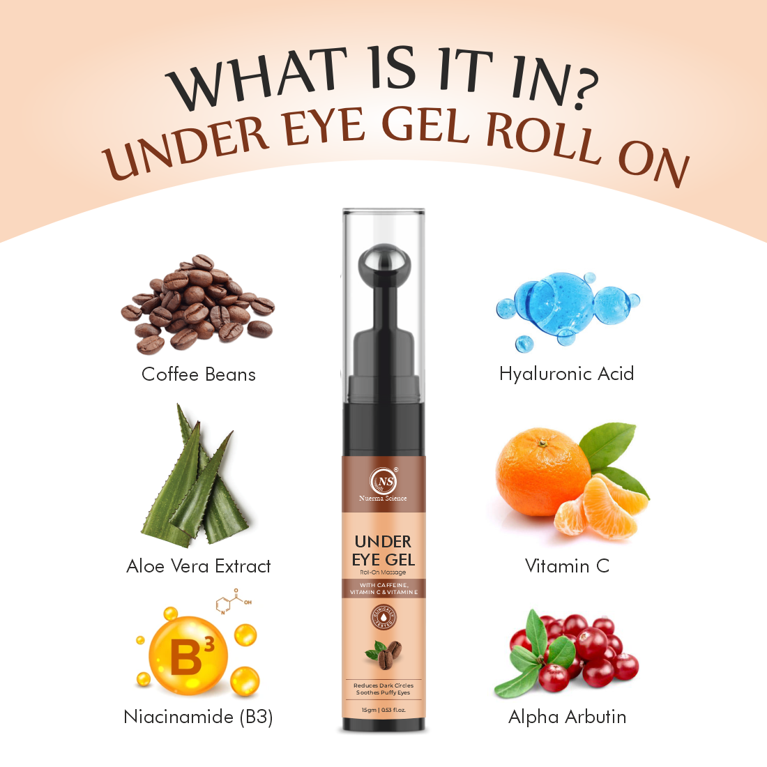 Nuerma Science Under Eye Gel Massage Roll-On to Reduce Dark Circles, Soothes Puffy Eyes - 15gm