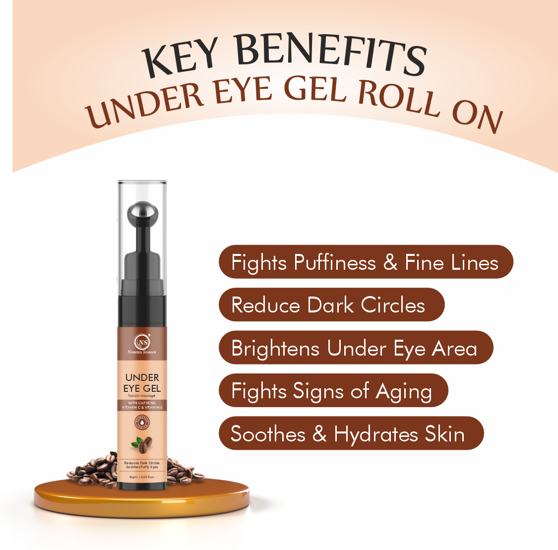 Nuerma Science Under Eye Gel Massage Roll-On to Reduce Dark Circles, Soothes Puffy Eyes - 15gm