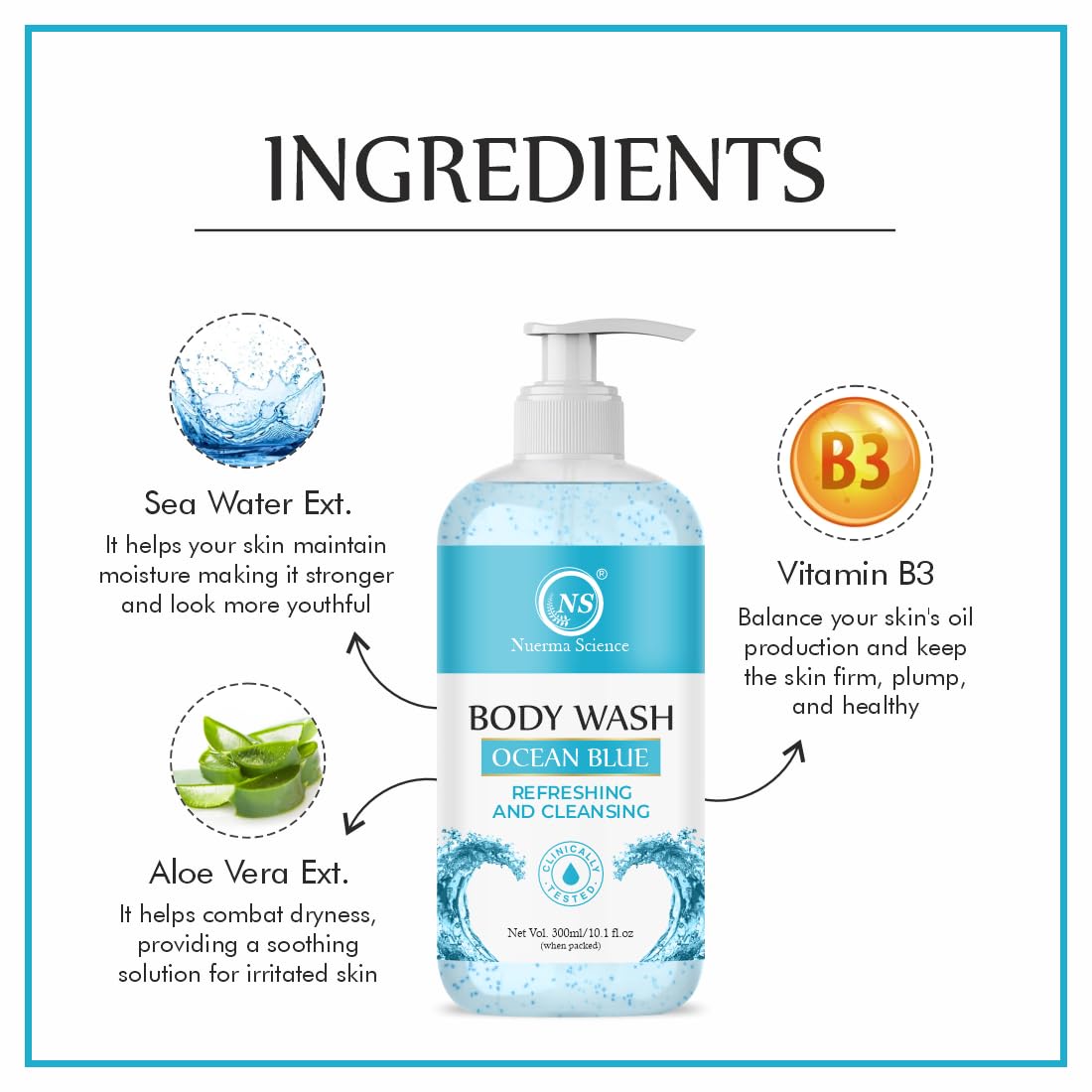 Nuerma Science Ocean Blue Body Wash | For Refreshing & Cleansing Body - 300ml